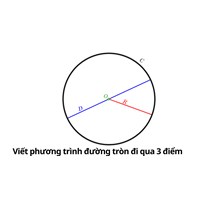 Viết phương trình đường tròn đi qua 3 điểm