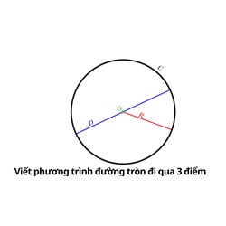 Viết phương trình đường tròn đi qua 3 điểm