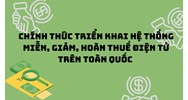 Chính thức triển khai Hệ thống miễn, giảm, hoàn thuế điện tử trên toàn quốc