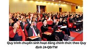 Quy trình chuyển sinh hoạt đảng chính thức theo Quy định 24-QĐ/TW