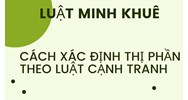 Cách xác định thị phần theo Luật Cạnh tranh