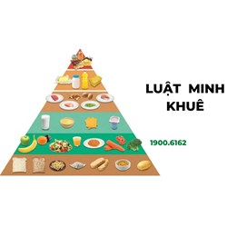 Tháp chế độ dinh dưỡng dành cho bệnh nhân ung thư