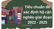 Tiêu chuẩn để xác định hộ cận nghèo giai đoạn 2022 - 2025