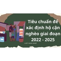 Tiêu chuẩn để xác định hộ cận nghèo giai đoạn 2022 - 2025