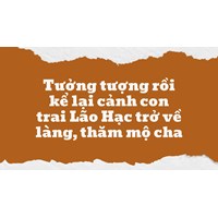 Tưởng tượng rồi kể lại cảnh con trai Lão Hạc trở về làng, thăm mộ cha