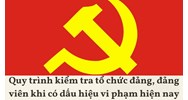 Quy trình kiểm tra tổ chức đảng, đảng viên khi có dấu hiệu vi phạm hiện nay