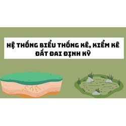 Hệ thống biểu thống kê, kiểm kê đất đai định kỳ