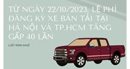 Lệ phí đăng ký xe bán tải tại Hà Nội và TP.HCM tăng gấp 40 lần