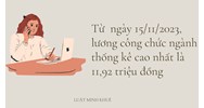 Lương công chức ngành thống kê cao nhất là 11,92 triệu đồng