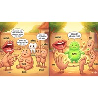 Kể tóm tắt Bụng và Răng, Miệng, Tay, Chân bằng văn xuôi siêu hay