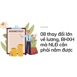 08 thay đổi lớn về lương, BHXH mà NLĐ cần phải nắm được