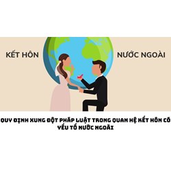 Quy định xung đột pháp luật trong quan hệ kết hôn có yếu tố nước ngoài