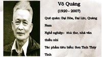 Tiểu sử cuộc đời, sự nghiệp sáng tác của nhà văn Võ Quảng chi tiết