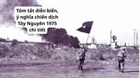 Tóm tắt diễn biến, ý nghĩa chiến dịch Tây Nguyên 1975 chi tiết