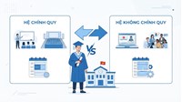 Hệ chính quy được hiểu là gì? Phân biệt hệ chính quy và không chính quy?