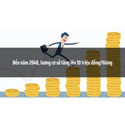 Đến năm 2048, lương cơ sở tăng lên 10 triệu đồng/tháng