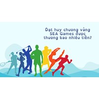 Đạt huy chương vàng SEA Games được thưởng bao nhiêu tiền?