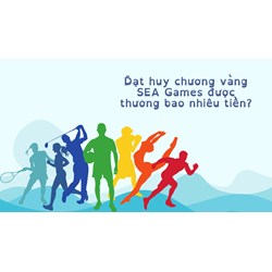 Đạt huy chương vàng SEA Games được thưởng bao nhiêu tiền?