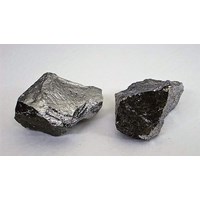 Lợi ích dựa trên bằng chứng của Mangan không phải ai cũng biết