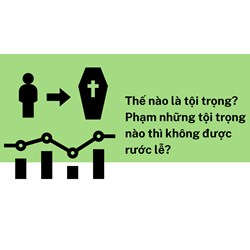 Thế nào là tội trọng? Phạm những tội trọng nào thì không được rước lễ?