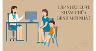 Cập nhật Luật Khám bệnh, chữa bệnh năm 2023 mới nhất