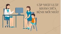 Cập nhật Luật Khám bệnh, chữa bệnh năm 2023 mới nhất