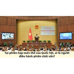 Tại phiên họp toàn thể của Quốc hội, ai là người điều hành phiên chất vấn?