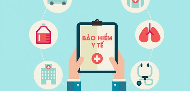 Bảo hiểm y tế chi trả