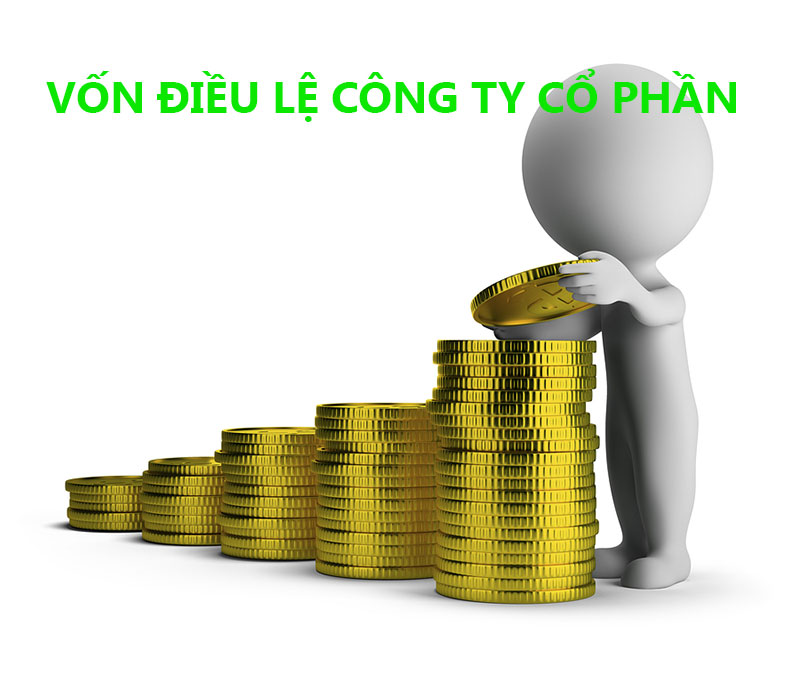 Vốn điều lệ trong công ty cổ phần