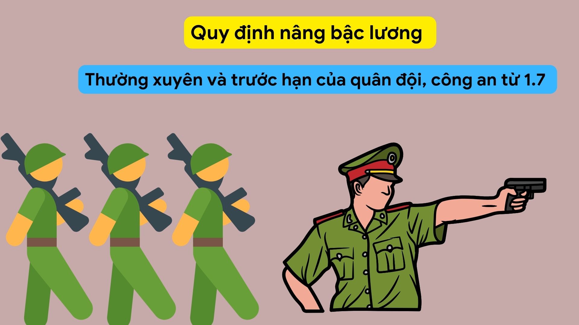 Lương công an