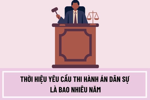Thời hiệu yêu cầu thi hành án dân sự